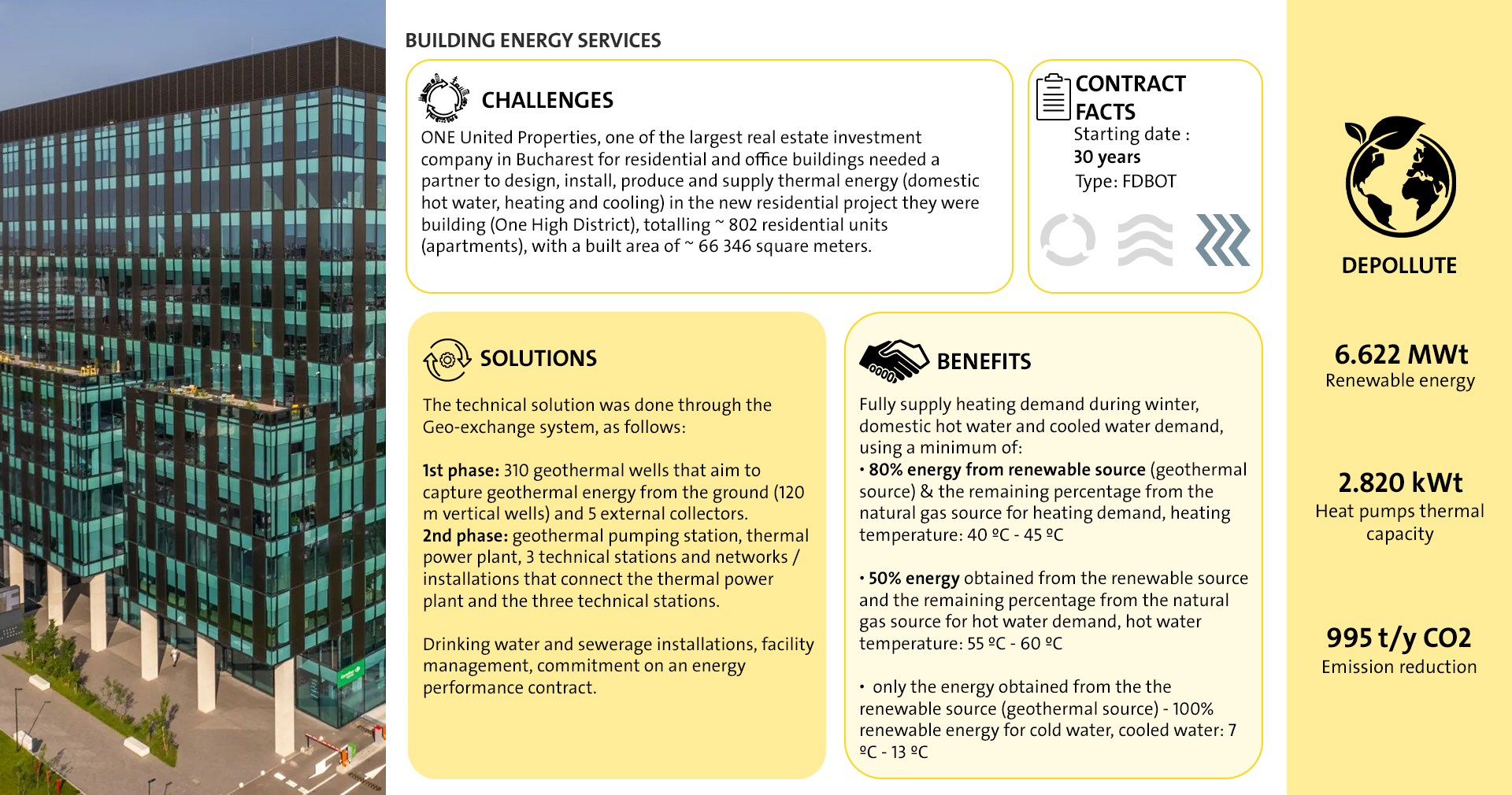 ”One United Properties” One High District, Bucharest