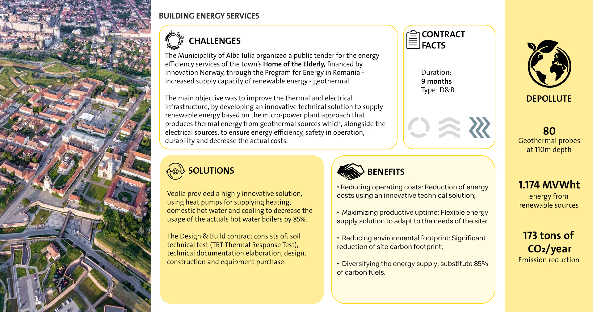 Municipality of Alba Iulia