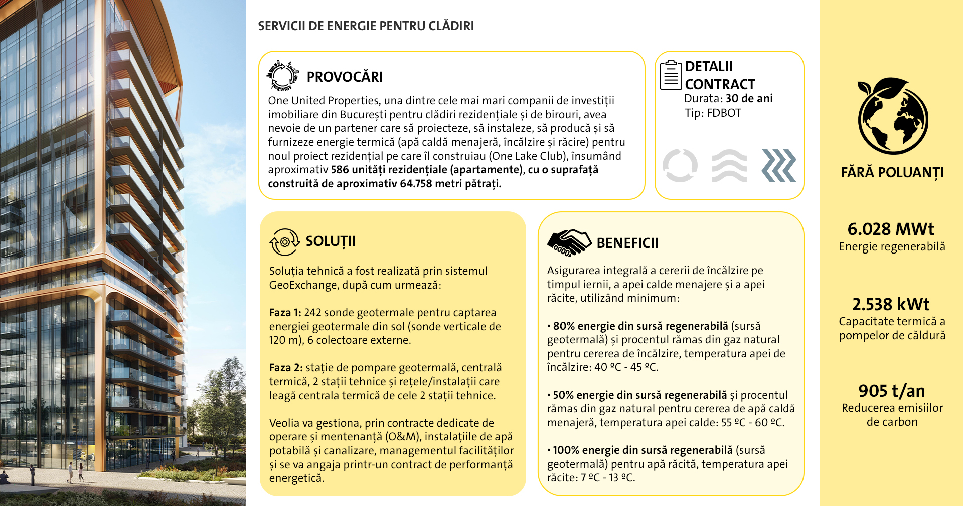 One Lake Club, București