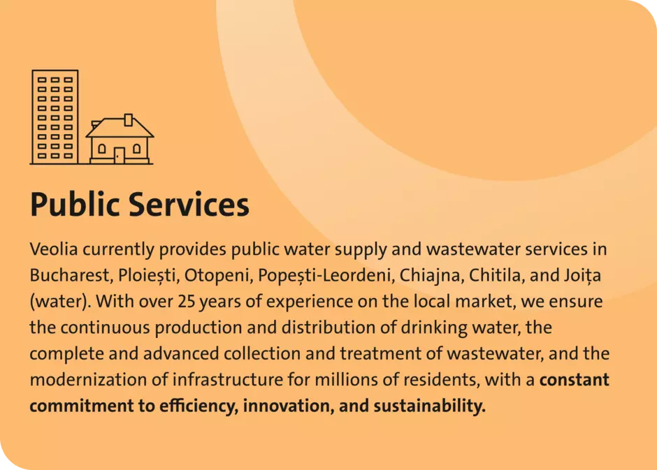 Public Services