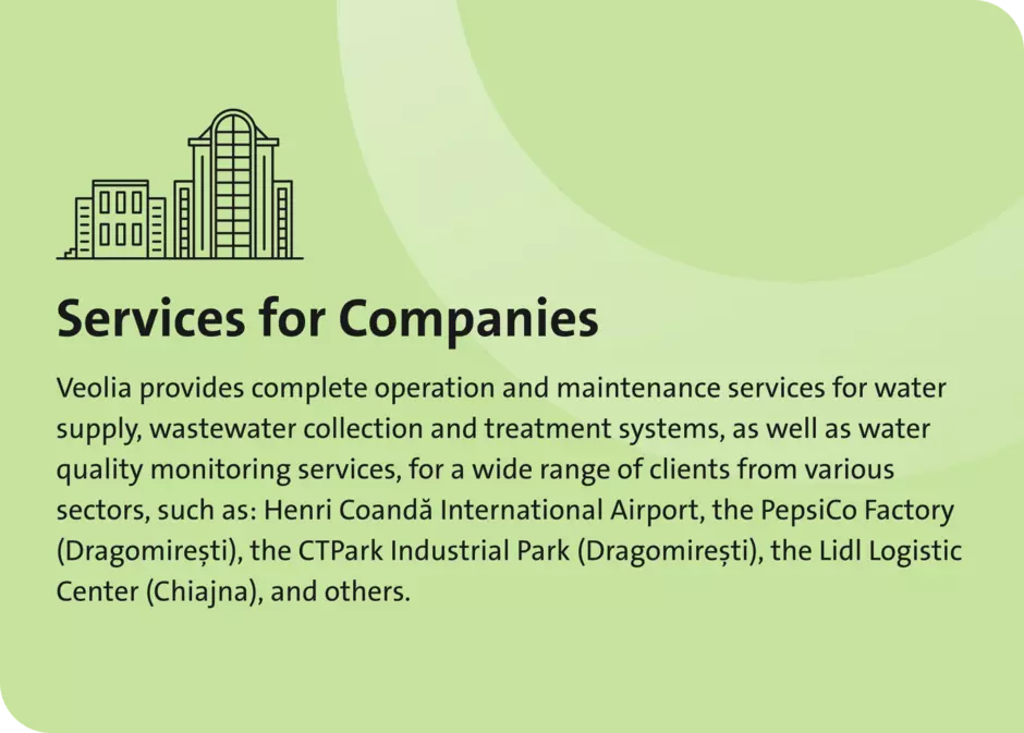 Services for Companies